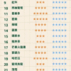 微信图片_202408202051372-1.png TOKYO東京魔盒煙彈 / 高質感12ml大容量 / 只適用魔盒主機 / 滿6顆送1顆或滿5顆送主機/活動二選一
